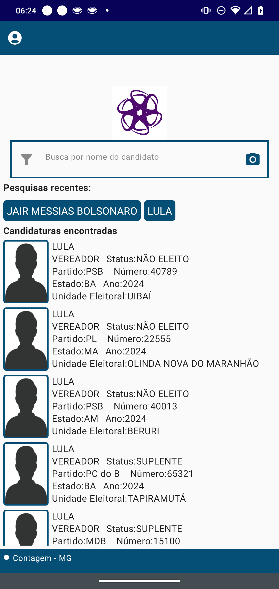 Tela de exibição de todos os candidatos