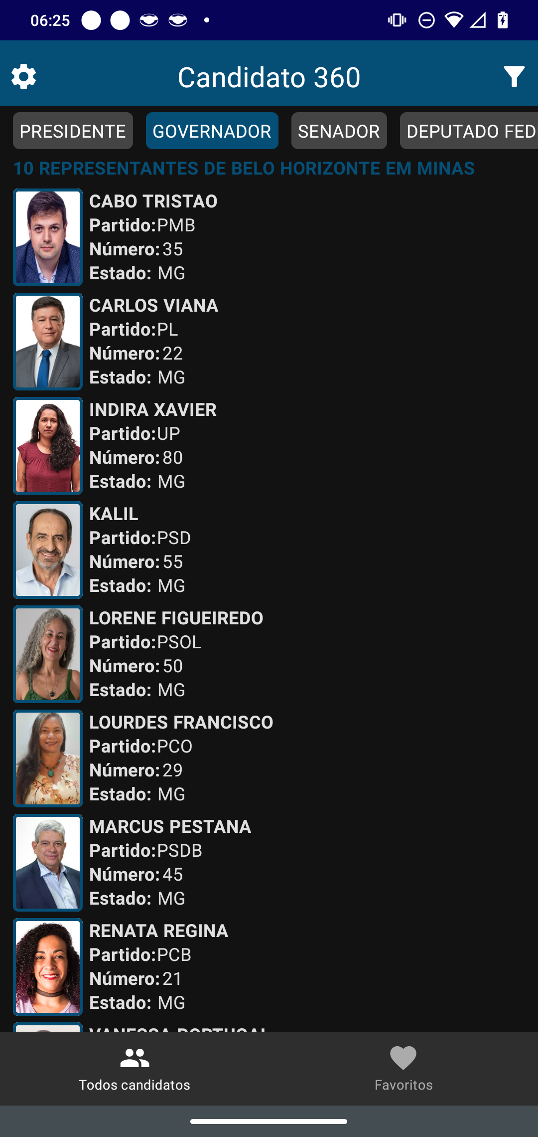 Tela de todos os favoritos